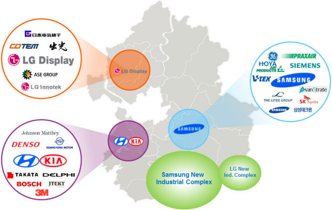 Location of head office of Korea’s global conglomerates
